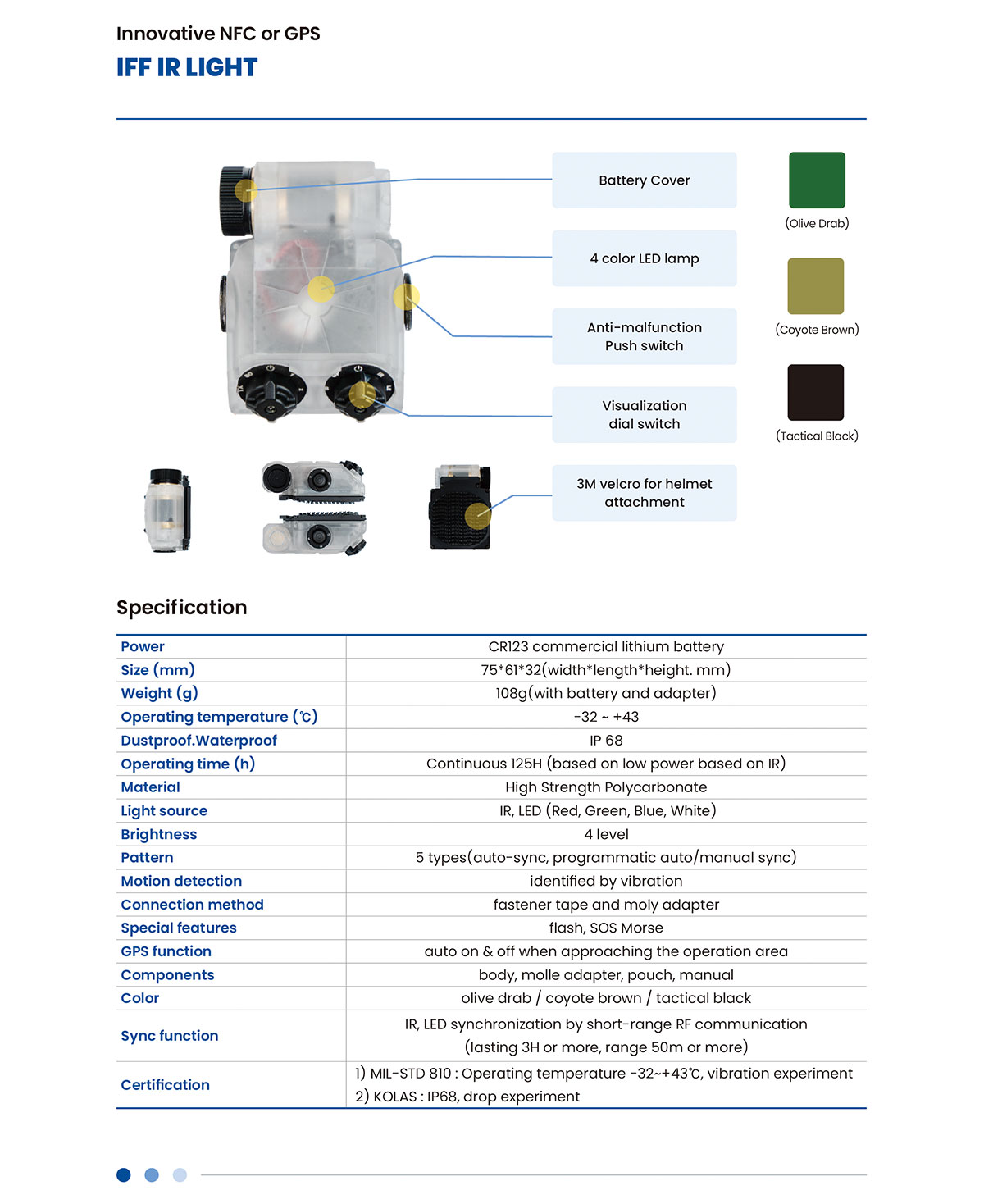 Shinan Module 샤카르 | Shinan Information and Communication Co., Ltd.